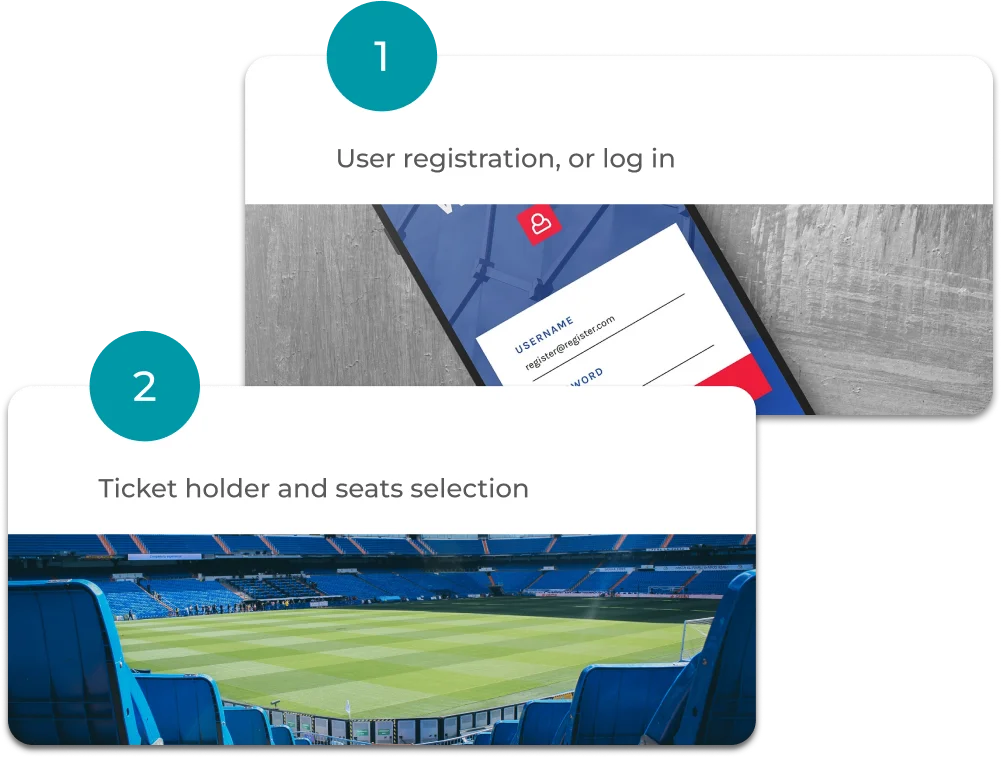 Remote online user registration and seat selection