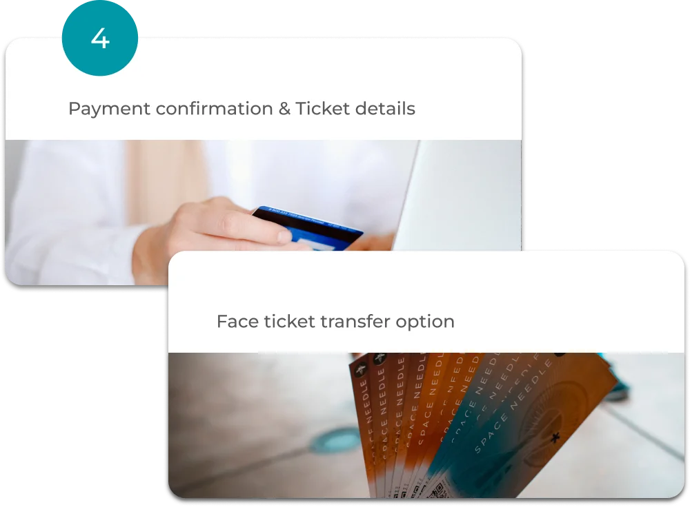 Payment confirmation and ticket details/ticket transfer